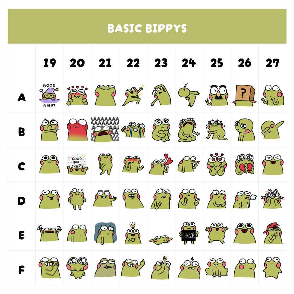 Bippy Sticker (Waterproof Matte)