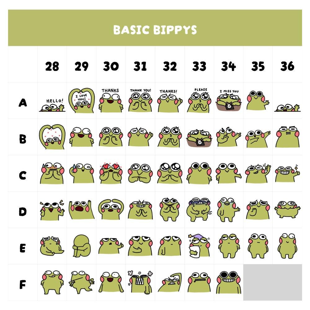 Bippy Sticker (Waterproof Matte)