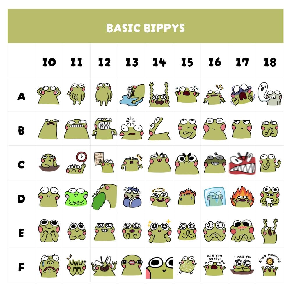 Bippy Sticker (Waterproof Matte)